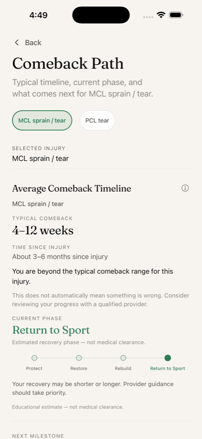 Comeback Path timeline